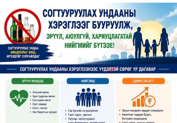 Presentation1